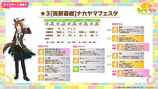 ꡼ No.003Υͥ / ֥̼סꥹޥΥʥޥեȥɥ꡼ॸ㡼ˡݡȤǤSSRɥåסSSRեΡΤо