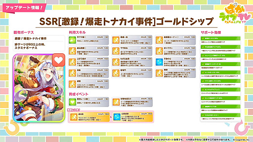 ꡼ No.005Υͥ / ֥̼סꥹޥΥʥޥեȥɥ꡼ॸ㡼ˡݡȤǤSSRɥåסSSRեΡΤо