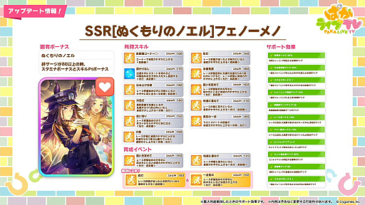 ꡼ No.006Υͥ / ֥̼סꥹޥΥʥޥեȥɥ꡼ॸ㡼ˡݡȤǤSSRɥåסSSRեΡΤо