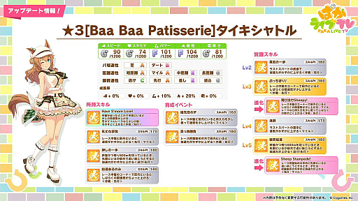 画像ギャラリー No.004のサムネイル画像 / 「ウマ娘」新育成シナリオ「Beyond Dreams 共に前へ、共に光を」，2月下旬に追加決定。米国競馬の祭典・ブリーダーズカップが舞台