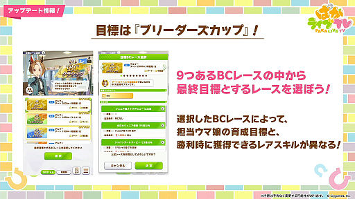 画像ギャラリー No.012のサムネイル画像 / ルネの月刊ウマ娘通信第21回：5周年でフォーエバーヤングやマルシュロレーヌなどがウマ娘化。新育成シナリオ「Dreams編」もついに実装