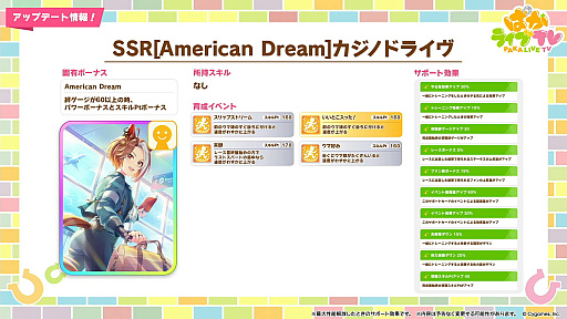 画像ギャラリー No.015のサムネイル画像 / ルネの月刊ウマ娘通信第21回：5周年でフォーエバーヤングやマルシュロレーヌなどがウマ娘化。新育成シナリオ「Dreams編」もついに実装