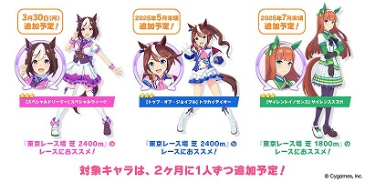 画像ギャラリー No.008のサムネイル画像 / 「ウマ娘」，公式生放送「ぱかライブTV' #1」で新育成ウマ娘などの新情報を公開。ストーリーイベント「君ありて、春」は3月30日にスタート