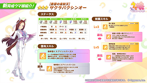 画像ギャラリー No.002のサムネイル画像 / 「ウマ娘」，ドロワ新衣装の「サクラバクシンオー」「ノースフライト」を本日実装。「スペシャルウィーク」の覚醒Lv6とLv7も開放に