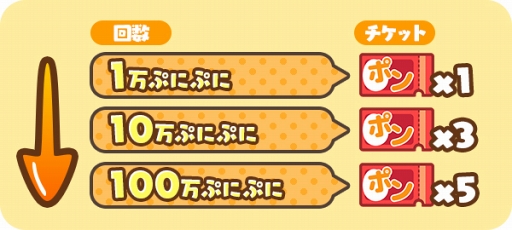 ���������꡼ No.007�Υ���ͥ������ / ����ޥۥ��ץ�֤���äơ����Ǥ��� ��3�ɤ�Τ��礦�������ס�������Ͽ�������ȡ����ڥ���륢�˥��YouTube����Ǹ�����