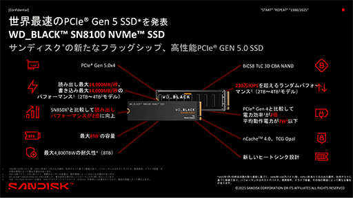 ���������꡼ No.004�Υ���ͥ������ / PCIe 5.0�б��Ǥ����®���ʤä�M.2 SSD��WD_BLACK SN8100�פ�6����ܤ�ȯ�䡣���̤�1/2/4TB�ǡ�����8TB��ǥ�����ȯ��