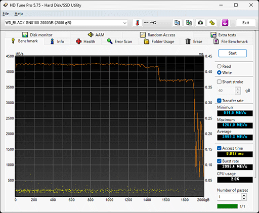 ꡼ No.017Υͥ / PCIe 5.0бǮŪˤȤ䤹ʤäSSDWD_BLACK SN8100 NVMe SSDפμϤ򸡾ڤƤߤΥӥ塼