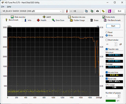 ꡼ No.018Υͥ / PCIe 5.0бǮŪˤȤ䤹ʤäSSDWD_BLACK SN8100 NVMe SSDפμϤ򸡾ڤƤߤΥӥ塼