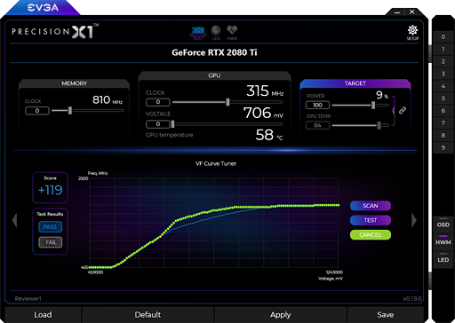  No.015Υͥ / GeForce RTX 20꡼οǽNVIDIA ScannerפȤϲʤΤưǧƤߤ