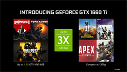  No.015Υͥ / GeForce GTX 1660 Tiץӥ塼쥤ȥбTuringŴGPUˤʤ!?