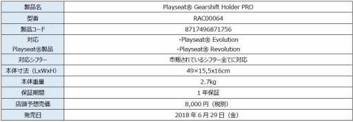  No.004Υͥ / ޥ륹ȡPlayseatΥ졼ѥԥåȤ䥪ץ7ʤȯ