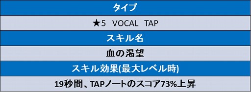 TAPSONIC TOPץɥ٥㡼⡼ɤο꡼