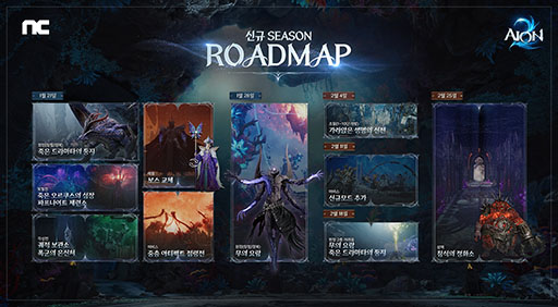 画像ギャラリー No.002のサムネイル画像 / 「AION2」の累計売上が1000億ウォン(約108億円)を突破。1月21日に開幕するシーズン2のロードマップも公開に