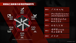 ꡼ No.077Υͥ / ֥ʥġסɥȡ꡼̿Ԥιפ10141600˳ϡ6ֿ󥨥פƱ˻