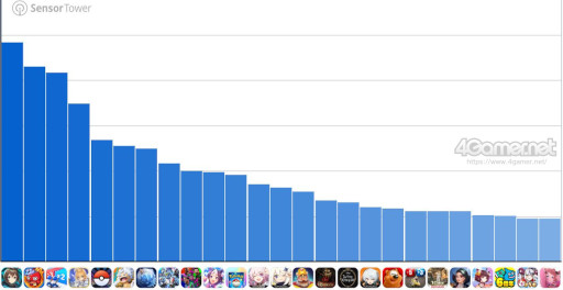 ꡼ No.002Υͥ / ޥۥΥʬϡ2025ǯ10161022ˡ1̤ϡ֥ʥġס79Υѥ֥åץ󥭥󥰤