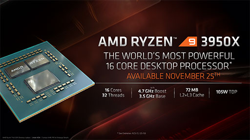 AMD16C32TοCPURyzen 9 3950Xפ1125ȯ䡣3Ryzen Threadripperγפ餫