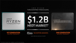 AMD16C32TοCPURyzen 9 3950Xפ1125ȯ䡣3Ryzen Threadripperγפ餫