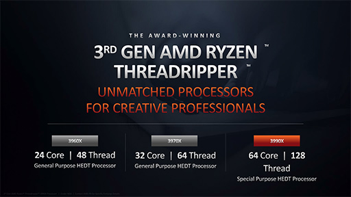 AMD1ѥå64128åɤ¸CPURyzen Threadripper 3990Xפ28ȯ䡣ʤ50