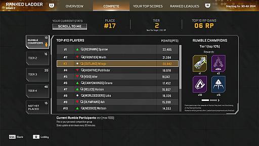 ���������꡼ No.013�Υ���ͥ������ / ��Apex Legends�׿����������Prodigy�ɤǤϡ��ꥳ�󥯥饹�ο��쥸����ɡ֥��ѥ����פ��о줷��3vs.3�Υ��꡼�ʤ�����