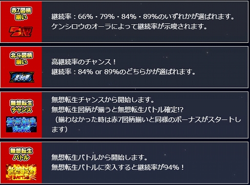 ꡼ No.005Υͥ / StarHorse4סͤηȤΥܤ곫šȤơͤη BOXо