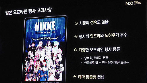 ���������꡼ No.012�Υ���ͥ������ / �־����ν�����NIKKE�פ�IP�Ȥ�����������ޤǡ���IP�����ɤ˽Ť����֤��������å��䥤�٥�Ȥ���������NDC25��