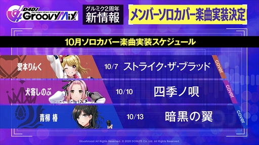 ���������꡼ No.004�Υ���ͥ������ / ��D4DJ Groovy Mix�ס���NieR:Automata�פΥ���ܥ����ڡ���κǿ���������