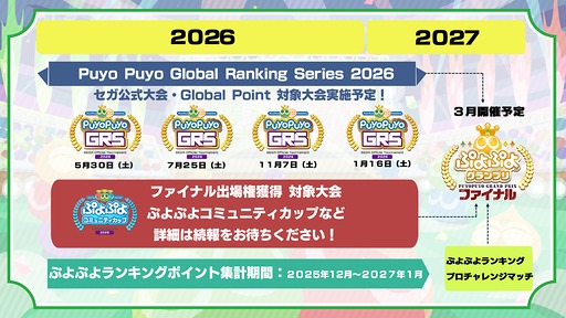 画像ギャラリー No.002のサムネイル画像 / 「ぷよぷよ」の新規大会「ぷよぷよランキング プロチャレンジマッチ」開催へ