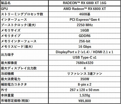 MSIRX 6800 XT6800ܥɤо졣ɤե󥹻