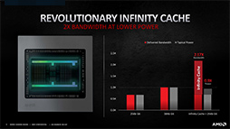 #019Υͥ/ʤ3DGERadeon RX 6000׾󡣹ǽθȤʤInfinity CacheפȡSmart Access MemoryפλȤߤȤ