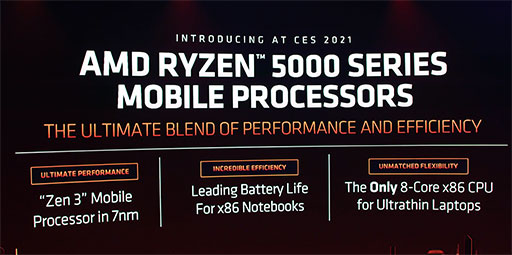 AMDZen 3١ΥΡPCAPURyzen Mobile 5000ץ꡼ȯɽ