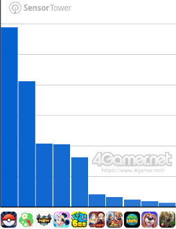 ꡼ No.008Υͥ / ޥۥΥʬϡ2025ǯ911917ˡ1̤ϡ֥ɥ饴󥯥ȥס־󥲡Υ󥭥󥰤Ҳ