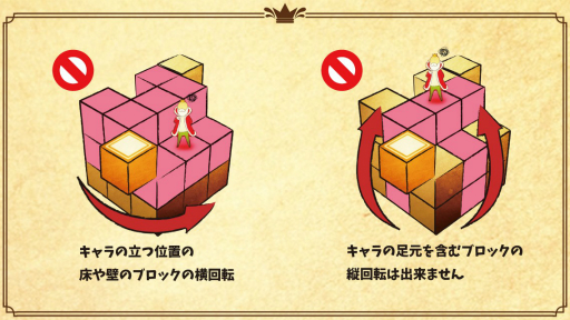 ���������꡼ No.013�Υ���ͥ������ / �ѥ��륲���ॢ�ץ��CUBE GARDEN�פ��ۿ����ϡ����塼�֤��ž�����Ʋ��ͤ򥴡����Ƴ����