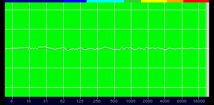 #036Υͥ/PRElgatoUSBޥWave:3פåʥǥľʲȼǽClipguardפͥ줿ۿѥޥ