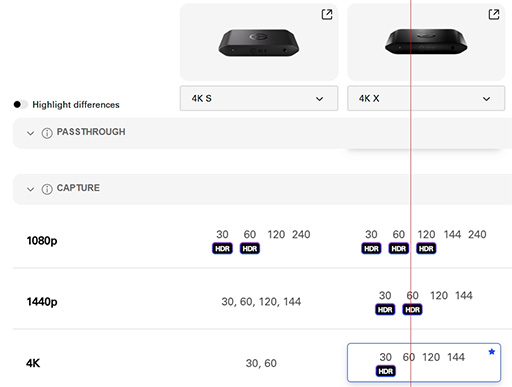 ꡼ No.006Υͥ / 4K/60HzեHD/240HzΥץ㤬ǽSwitch2ˤб륭ץǥХ4K SפElgato