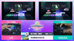 ץ֥ץȥ Championship 2022 Spring powered by ġפݡ