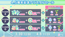 ���������꡼ No.028�Υ���ͥ������ / �֥ץ������ס�Eve����ν񤭲������ʤ������Project�ץ������2�Ƥʤɤ�ȯɽ