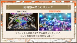 ���������꡼ No.016�Υ���ͥ������ / �֥ץ������ס��ꥢ��饤�֥֡����饤��5th�ξ���䡤��P5R�פȤΥ������åס��֤��ޤ��ä��פȤΥ���ܤʤɤ�ȯɽ