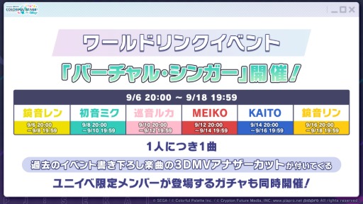 ���������꡼ No.029�Υ���ͥ������ / �֥ץ������ס��ꥢ��饤�֥֡����饤��5th�ξ���䡤��P5R�פȤΥ������åס��֤��ޤ��ä��פȤΥ���ܤʤɤ�ȯɽ