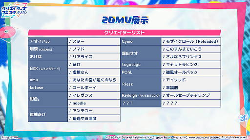 画像ギャラリー No.004のサムネイル画像 / 「プロセカ」過去最大規模の単独イベント「プロジェクトセカイ クリエイターズフェスタ2026」,続報を公開