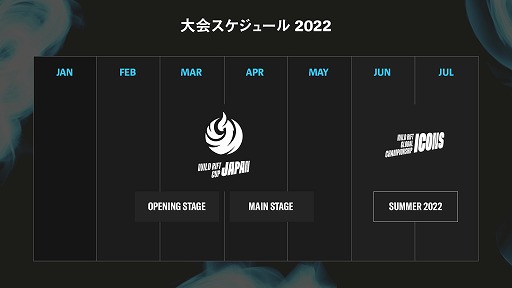 LoL: 磻ɥեȡeݡWILD RIFT JAPAN CUP 2022ɤΥեޥåȤ