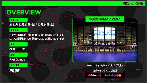 ���������꡼ No.010�Υ���ͥ������ / ��VALORANT�פȡ�LoL�פ�ե������㡼�����ϥ��֥�åɥ��٥�ȡ�Riot Games ONE�פ�11��˥������ȡ�12��ˤϲ��ͥ��꡼�ʳ��Ť�