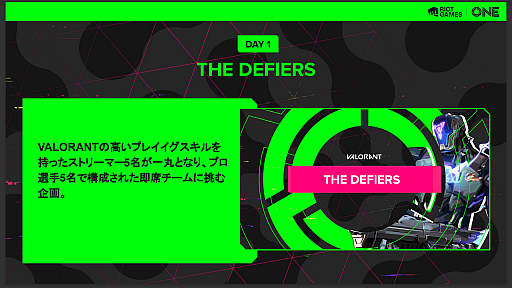 ���������꡼ No.013�Υ���ͥ������ / ��VALORANT�פȡ�LoL�פ�ե������㡼�����ϥ��֥�åɥ��٥�ȡ�Riot Games ONE�פ�11��˥������ȡ�12��ˤϲ��ͥ��꡼�ʳ��Ť�