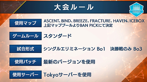 ���������꡼ No.002�Υ���ͥ������ / ��VALORANT�����ܺǶ��⹻��������϶彣�����쥨�ꥢ�Ȥ��뤸���դ��ߤ꡼�ɤ˷��ꡣNASEF MAJOR VALORANT 2022 �辡�ȡ��ʥ��ȥ�ݡ���