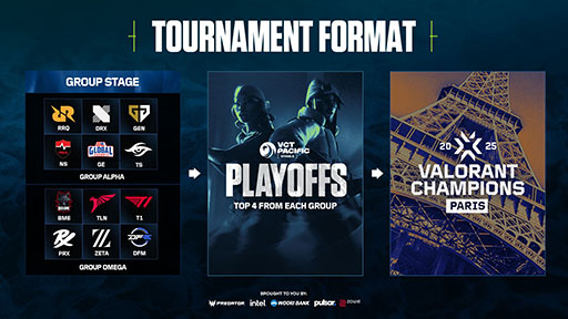 ꡼ No.003Υͥ / VALORANTפVCT Pacific Stage 2פåѡͺȥܡꥸʥڶʡ̵ֿѡפ󥻥