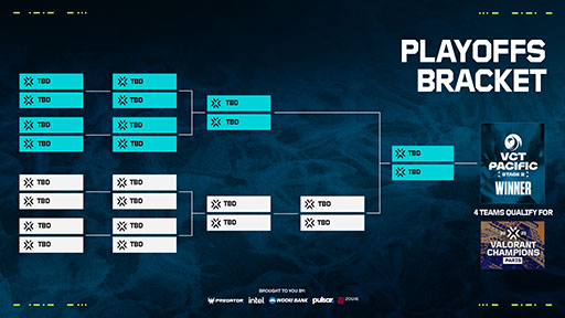 ꡼ No.004Υͥ / VALORANTפVCT Pacific Stage 2פåѡͺȥܡꥸʥڶʡ̵ֿѡפ󥻥