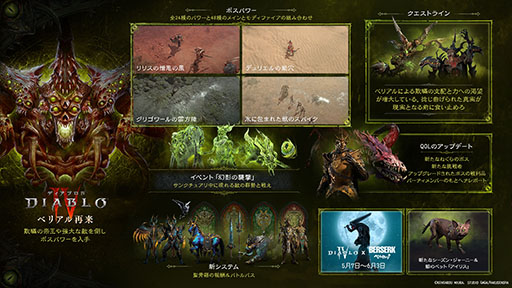 画像ギャラリー No.001のサムネイル画像 / 「ディアブロ IV」,シーズン8「ベリアル再来」を日本時間4月30日に開始。漫画「ベルセルク」とのコラボイベントも5月7日から実施