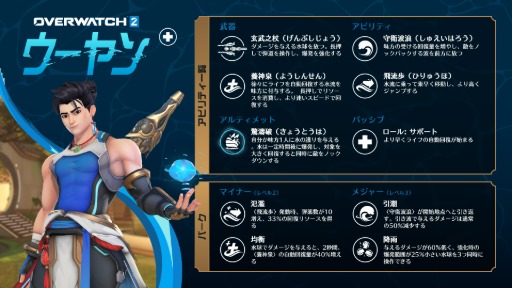 ���������꡼ No.011�Υ���ͥ������ / �Υ��󥿥ӥ塼�ϡ֥����С������å� 2�׿����ݡ��ȡ֥������פϿ����������Ѳȡ��Ƥ�̴�ȴ��ԤνŰ���ơ��ޤ�����