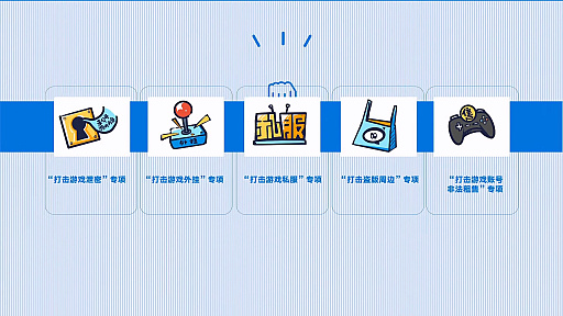 画像ギャラリー No.006のサムネイル画像 / リークやチートツールへの法的対応が本格化。miHoYo，2025年における賠償総額7億4000万円超の取り締まり実績を公開