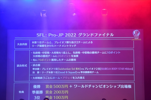  No.013Υͥ / ֥Vץ饹ȥͥϡGood 8 SquadɡSFLPro-JP 2022 ɥեʥץ٥ȥݡȡͥ।󥿥ӥ塼