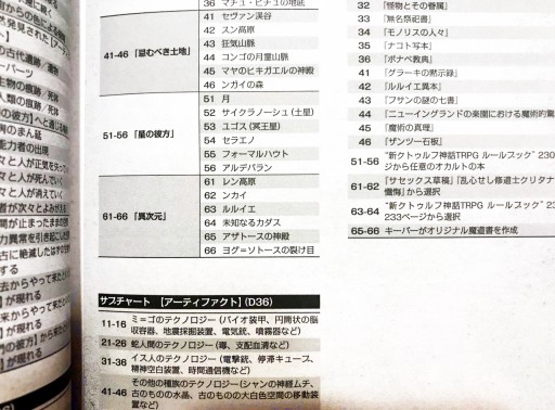 画像集#005のサムネイル/現代日本をプレイ可能にする「新クトゥルフ神話TRPG クトゥルフ2020」詳細レビュー。舞台設定のみならず，プレイ環境を“今”にアップデートする一冊